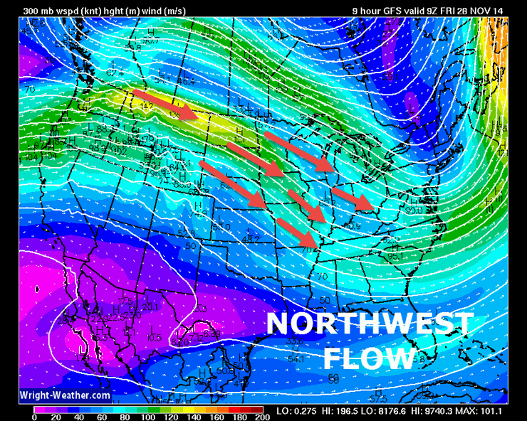 northwestflow